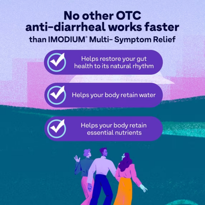 Imodium Multi-Symptom Relief Comprimés - 2mg