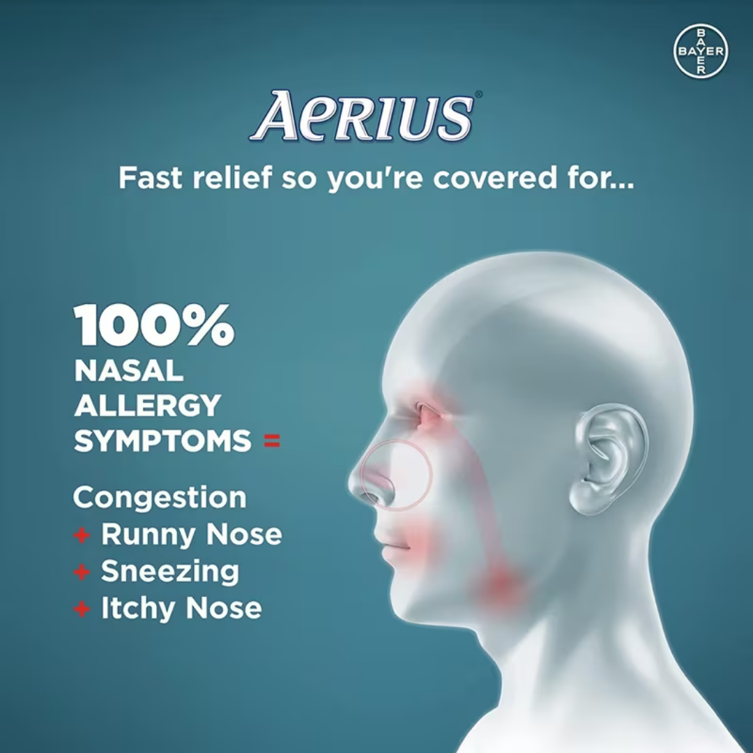 Aerius Comprimés pour les allergies - 5mg