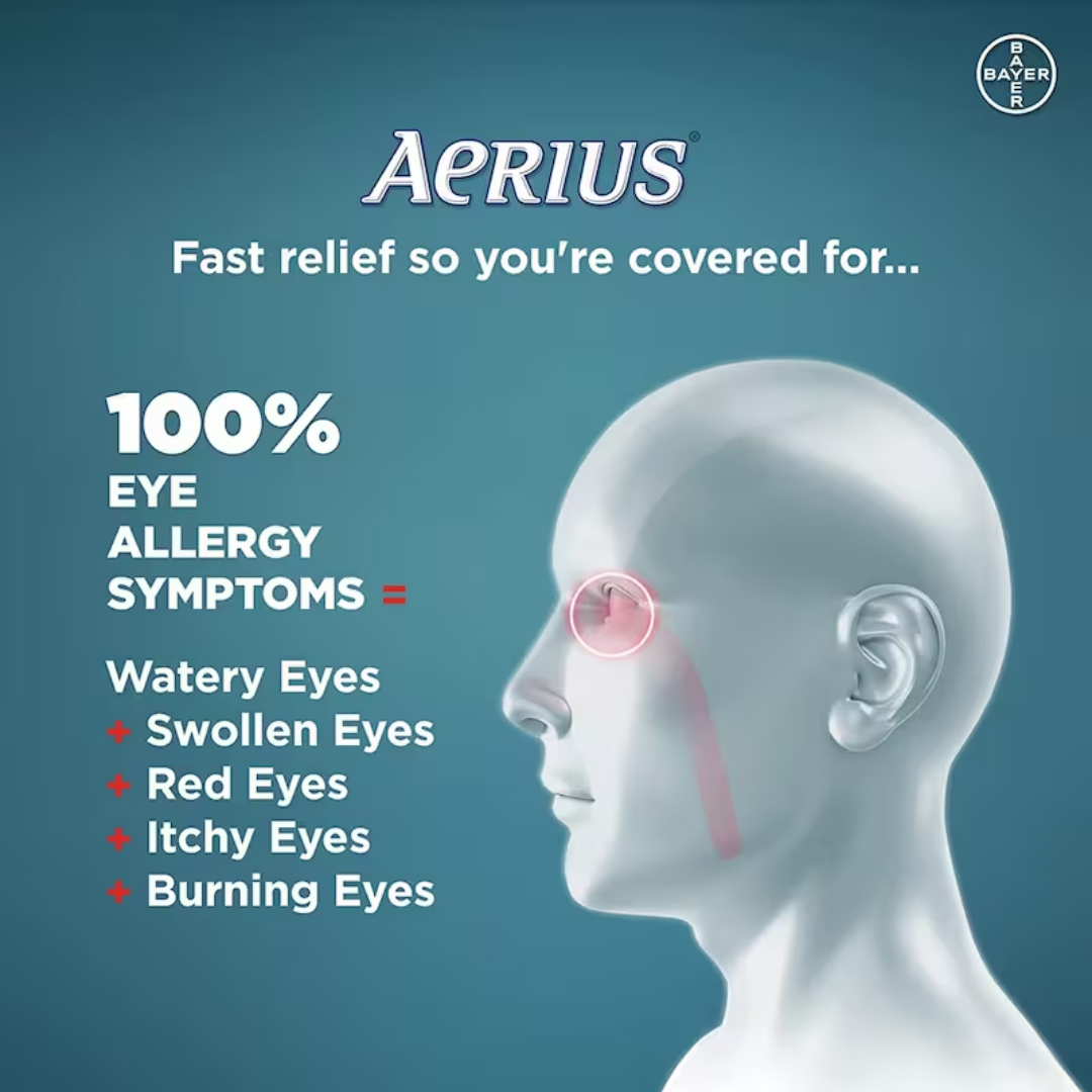 Aerius Comprimés pour les allergies - 5mg