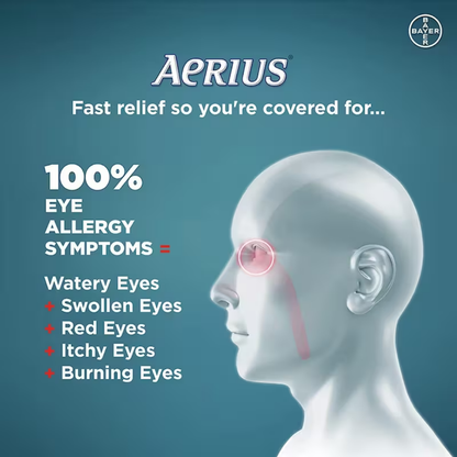 Aerius Comprimés pour les allergies - 5mg
