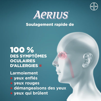 Aerius Médicament contre les allergies - 5 mg
