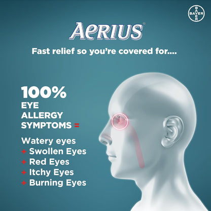 Aerius Médicament contre les allergies - 5 mg