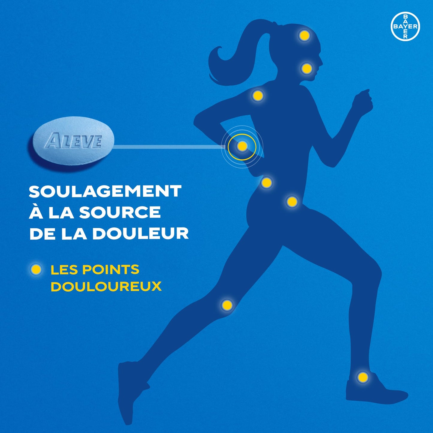 Aleve Naproxène sodique Comprimés - 220 mg