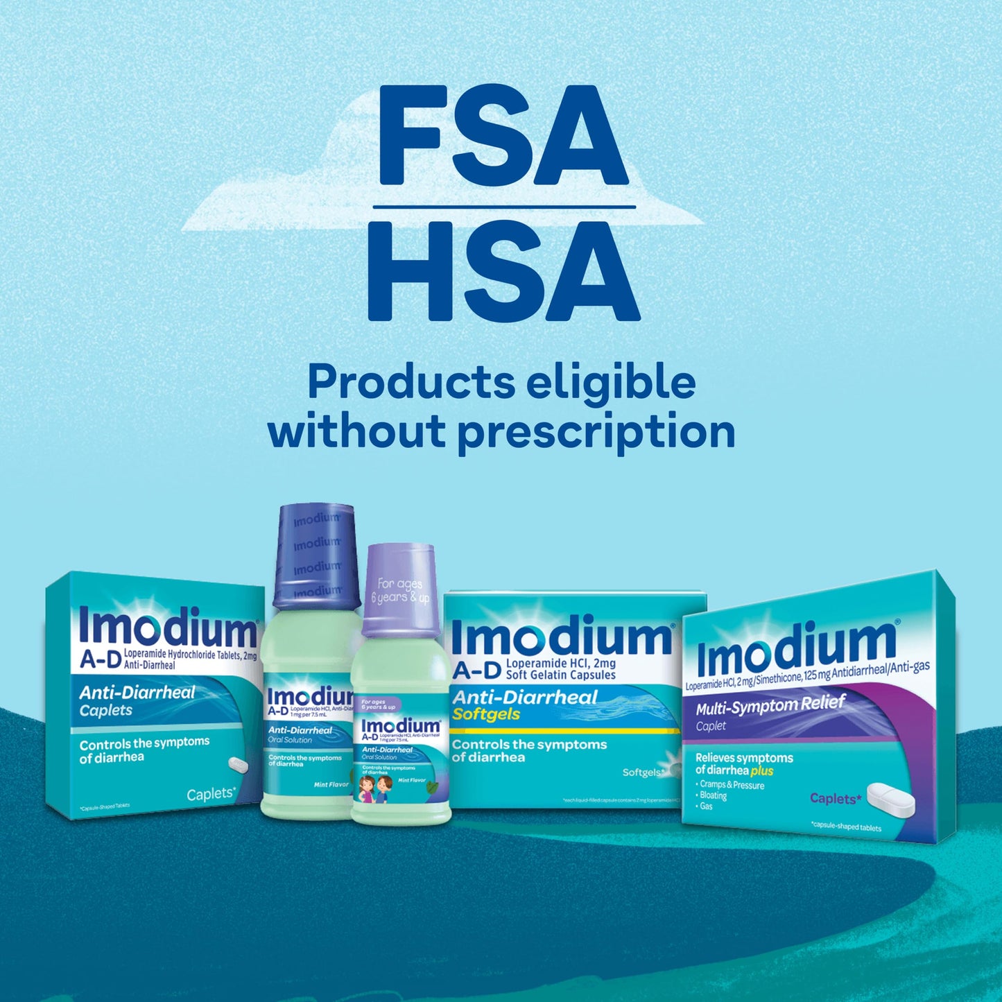 Imodium capsules anti-diarrhée - 2 mg