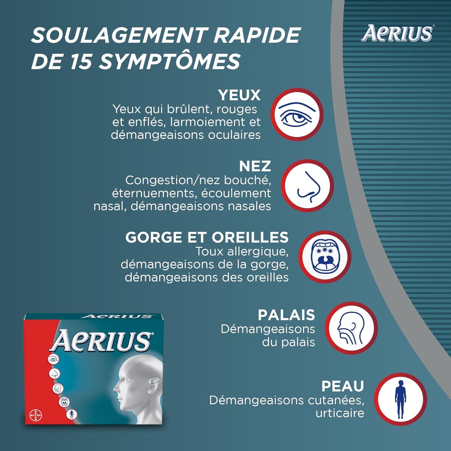 Aerius Médicament contre les allergies - 5 mg