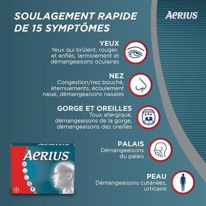 Aerius Médicament contre les allergies - 5 mg