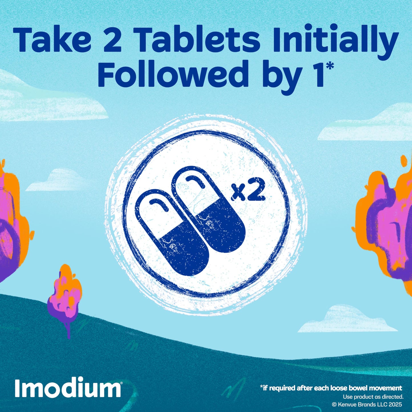 Imodium capsules anti-diarrhée - 2 mg